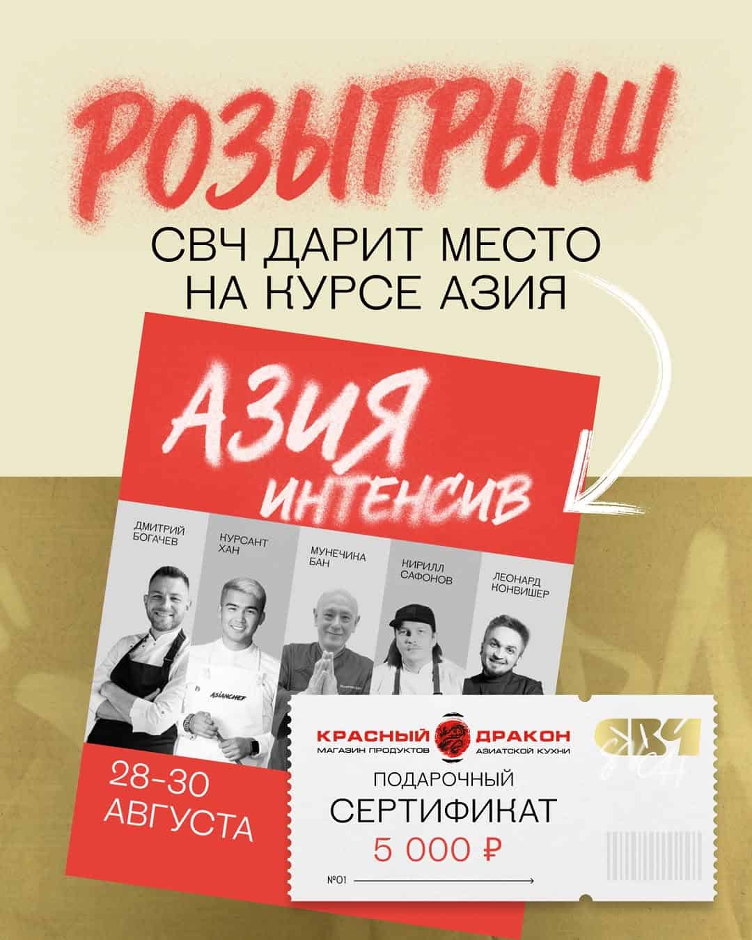 Изображение поста розыгрыша